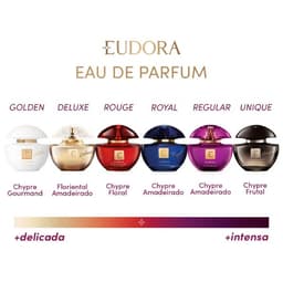 Eudora Rouge Eau de Parfum 75ml