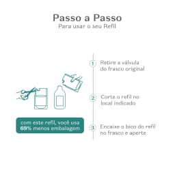 Refil Loção Hidratante Corporal Cuide-se Bem Show de Banho 350ml O Boticário