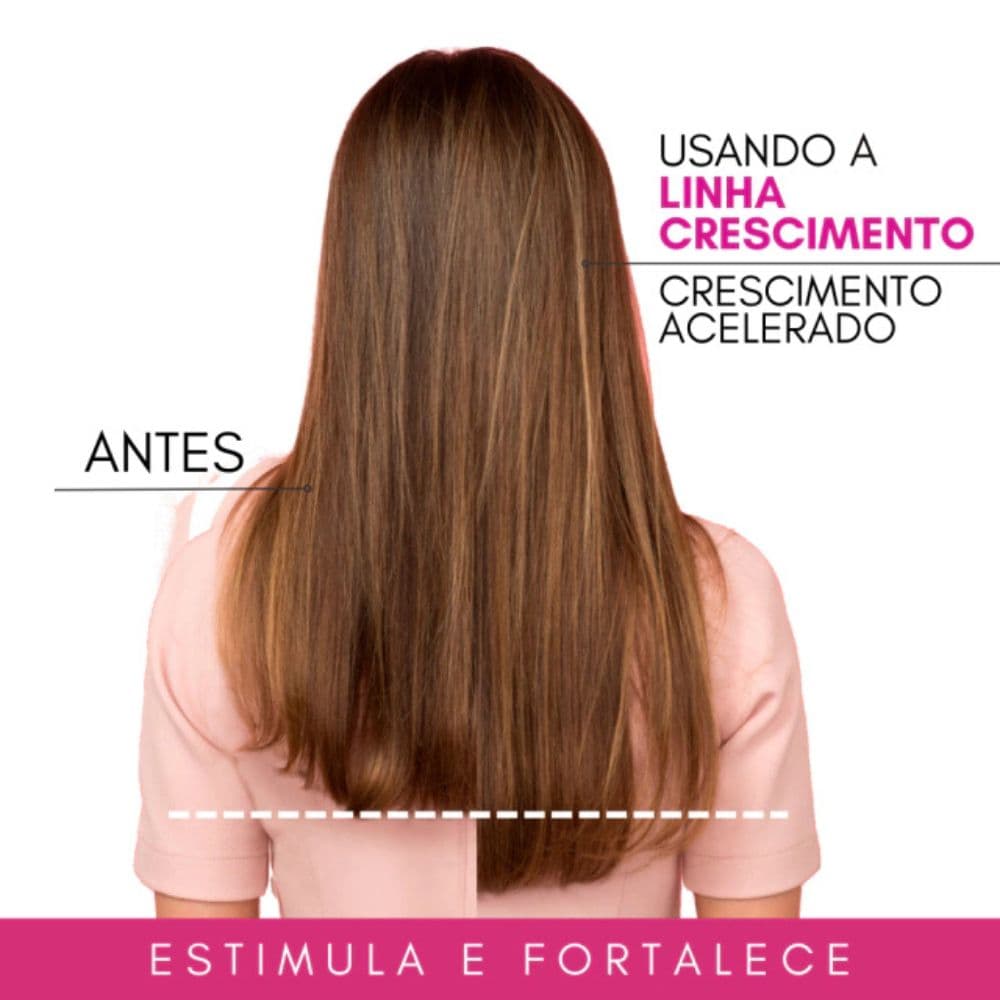 Kit Crescimento Tutanat: Shampoo 900ml + Condicionador 900ml