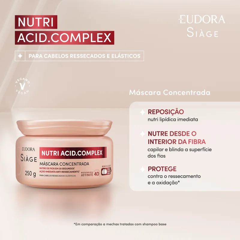 Máscara Capilar Concentrada Siàge Nutri Acid.Complex 250g Eudora - Imagem 2