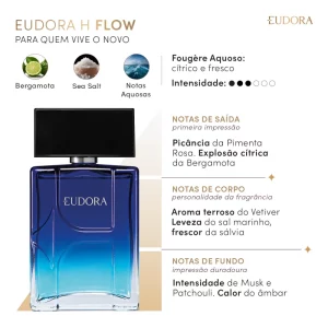 Eudora H Flow