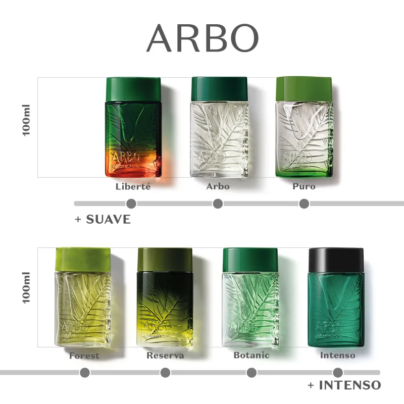 Arbo Intenso Desodorante Colônia 100ml O Boticário - Imagem 2